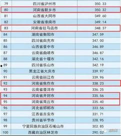 河南各市爆料最新消息,民生热点事件追踪 第2张 河南各市爆料最新消息,民生热点事件追踪 第2张